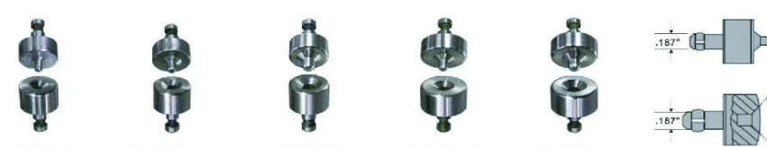 قالب پرچ سری BP-RS-1002